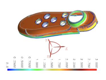 DFM analysis — pre-tooling validation